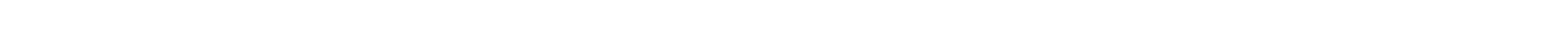 Credits Logos